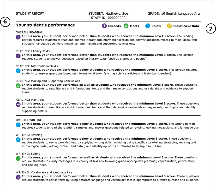 The Thesis Statement In A Research Essay Should Essay The Pen Is Mightier Than Sword Health Essay Example also Thesis Statement Examples For Persuasive Essays Essay The Pen Is Mightier Than Sword Optical Dispensary Business Plan General Paper Essay